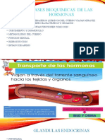 Bases Bioquimicas de Las Hormonas