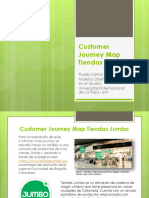 Customer Journey Map4