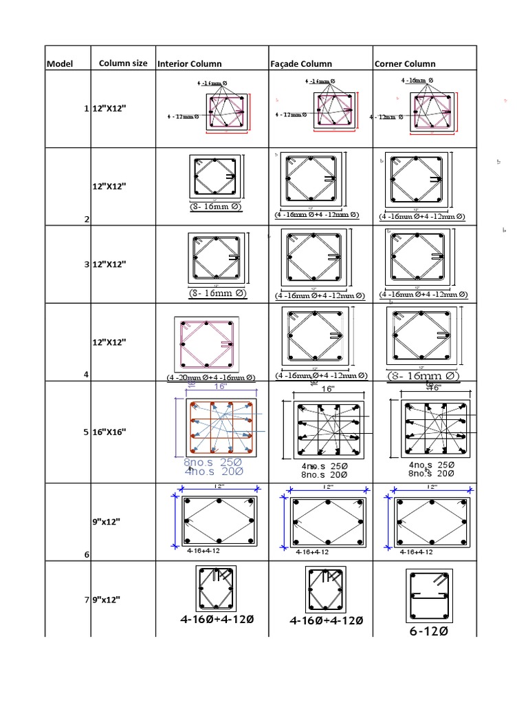 Structural Column Specifications | PDF