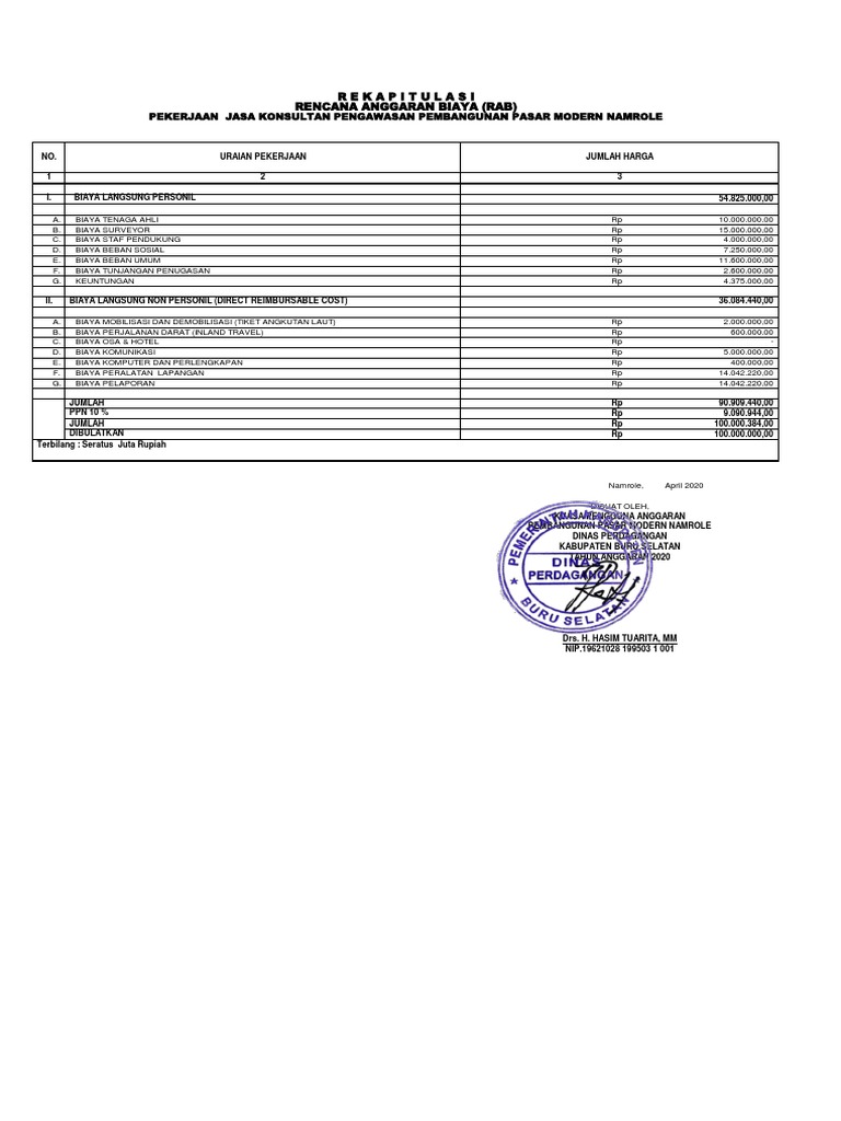 RAB Konsultan Pengawasan Pasar Namrole | PDF