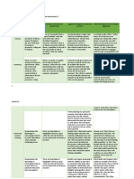 Standard 3 - CTL Kendreas Final Assessment 1