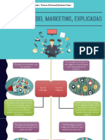 22 Leyes Del Marketing PDF