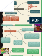Casos Effie PDF