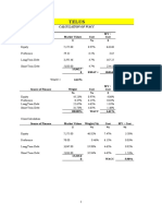 Telus: Source of Finance Market Values Cost MV× Cost $ % $