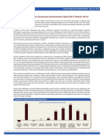 Lebanon's Economic Environment