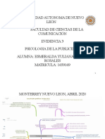 Psicologia de La Publicidad Mapa Conceptual Act 3