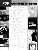 Guitar Play-Along Vol. 42 - Chart Hits | PDF