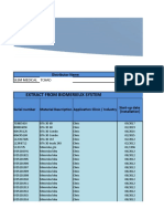 Installed Base Physical Inventory: Extract From Biomerieux System