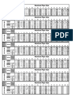 ANSI-Flanges-Stud-Ring-Chart