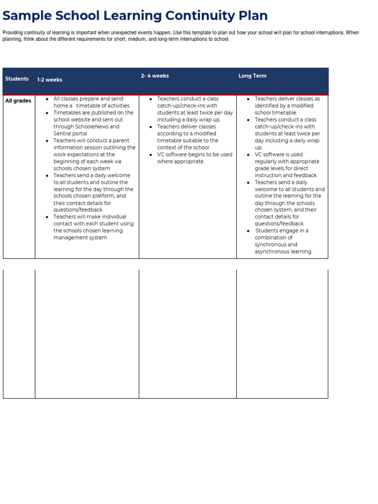 Sample School Learning Continuity Plan: Students 1-2 Weeks 2-4 Weeks ...