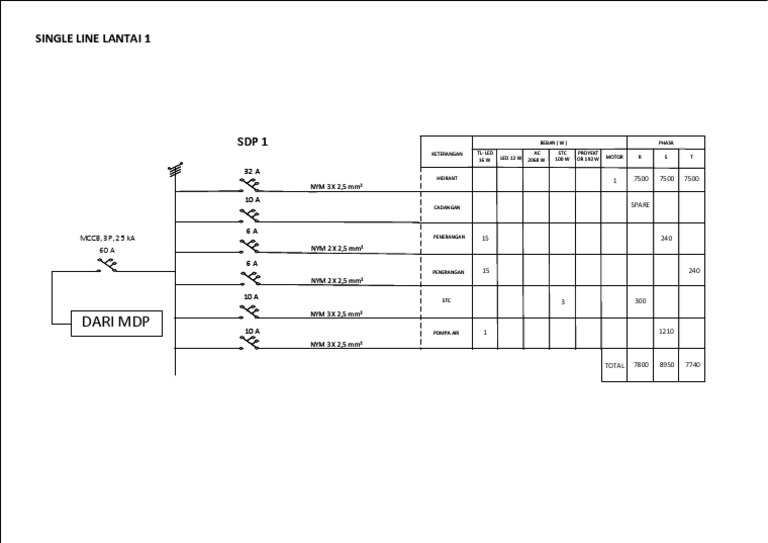 Single Line Diagram Lantai 1 | PDF | Technology & Engineering