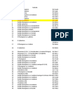 Bacillus Thuringiensis M/s Lupin Agrochemicals (I) LTD., Bombay From M/s Abbott Laboratories, USA & Australia 6