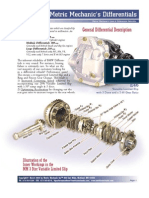 BMW Differentials