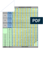 Calcul Section