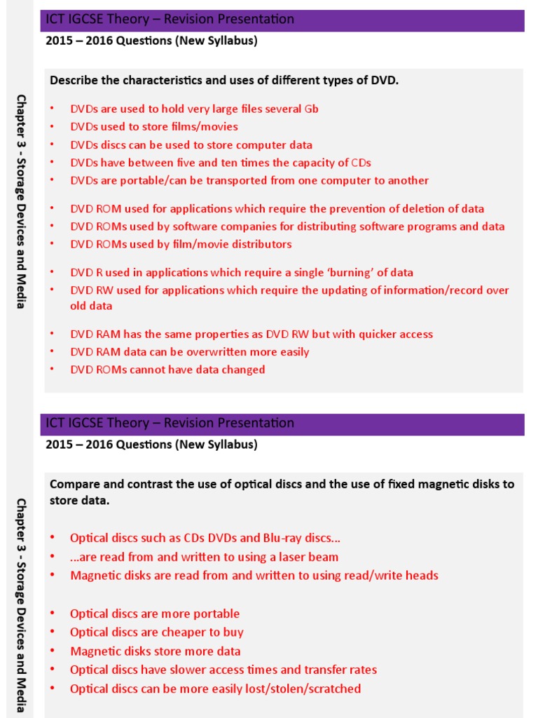 2015 - 2016 Questions (New Syllabus) Describe The Characteristics and ...