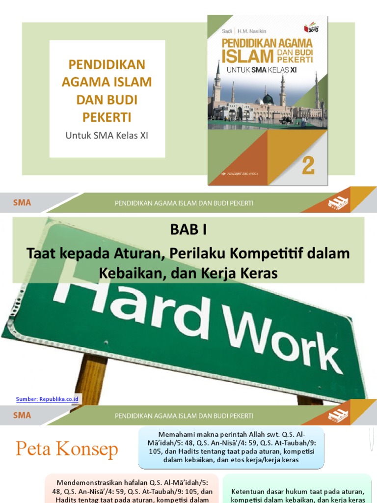 Bab 1 Taat Aturan Perilaku Kompetitif Dalam Kebaikan Dan Kerja Keras Std Y