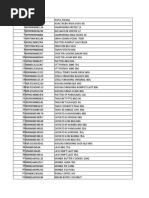 Data Barcode 7533