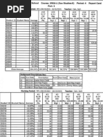 Artifact for Tech Std. 5