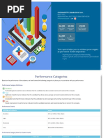 RERA-Comprehensive Online Refresher Course Batch-1 MCQ