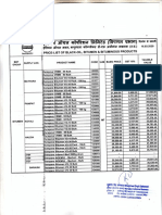 Bitumen Rate