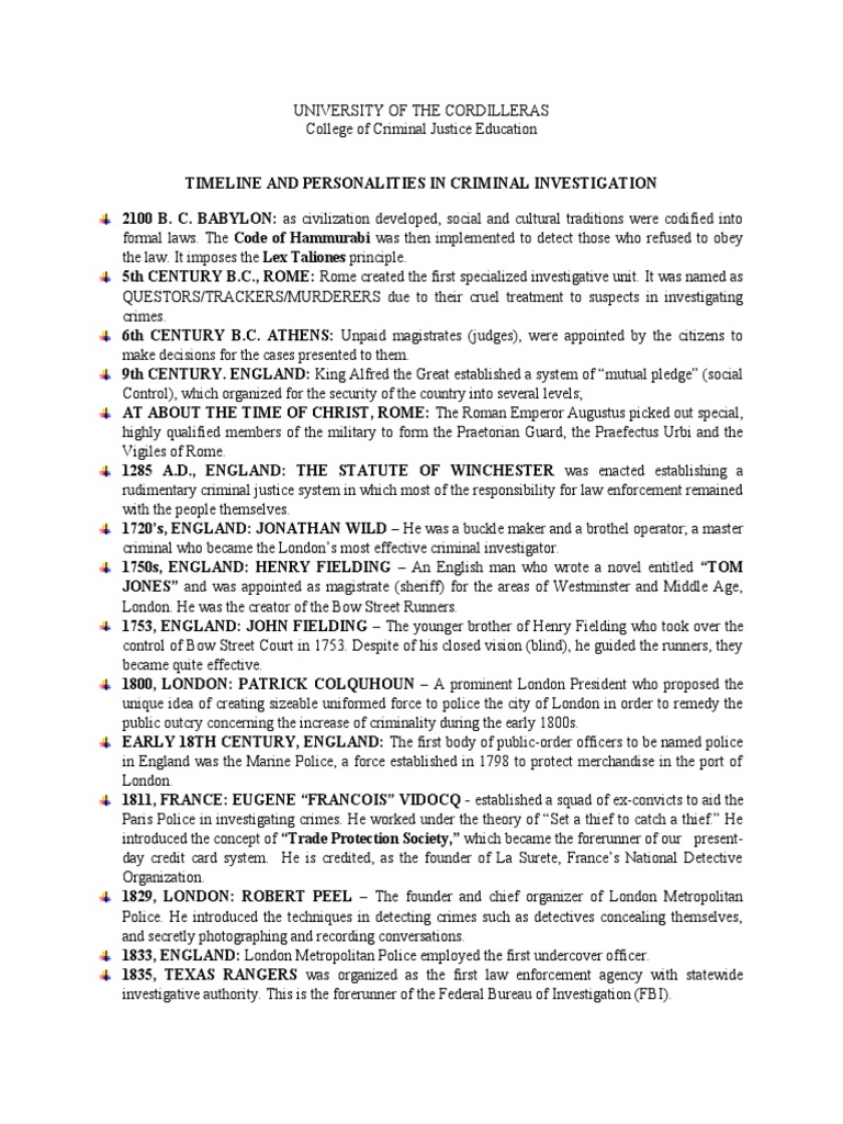 Timeline of Criminal Investigation History | PDF | Detective | Police