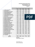 Form Penilaian Akhir 5B