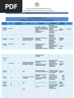 PlanMetPsicopatologia