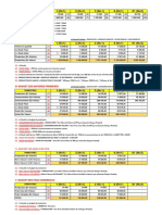 CG_exercice_budget_coûts_pdf