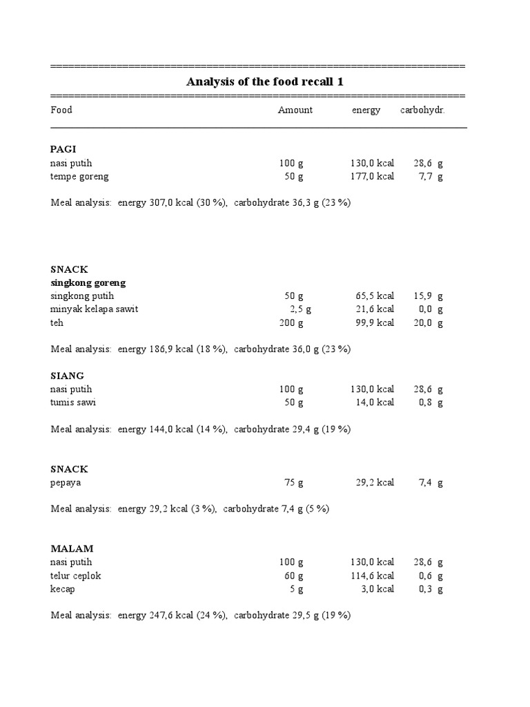 Analysis of The Food Recall 1 | PDF | Magnesium | Calorie