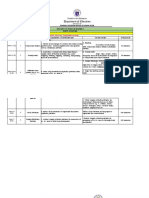 MAPEH 2 Budget of Work 1st Quarter