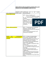 Revisión Guía de Artículos JPL 18.287