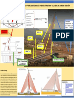 PRODUCTO ACADEMICO - SESION 14 - INFOGRAFIA ARTICULO Filosofia Diseño Puentes - PALIAN PORRAS ROBERTO