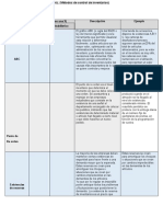 Control de inventarios: técnicas y cálculos