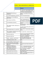 Covid Hospital List Pan India