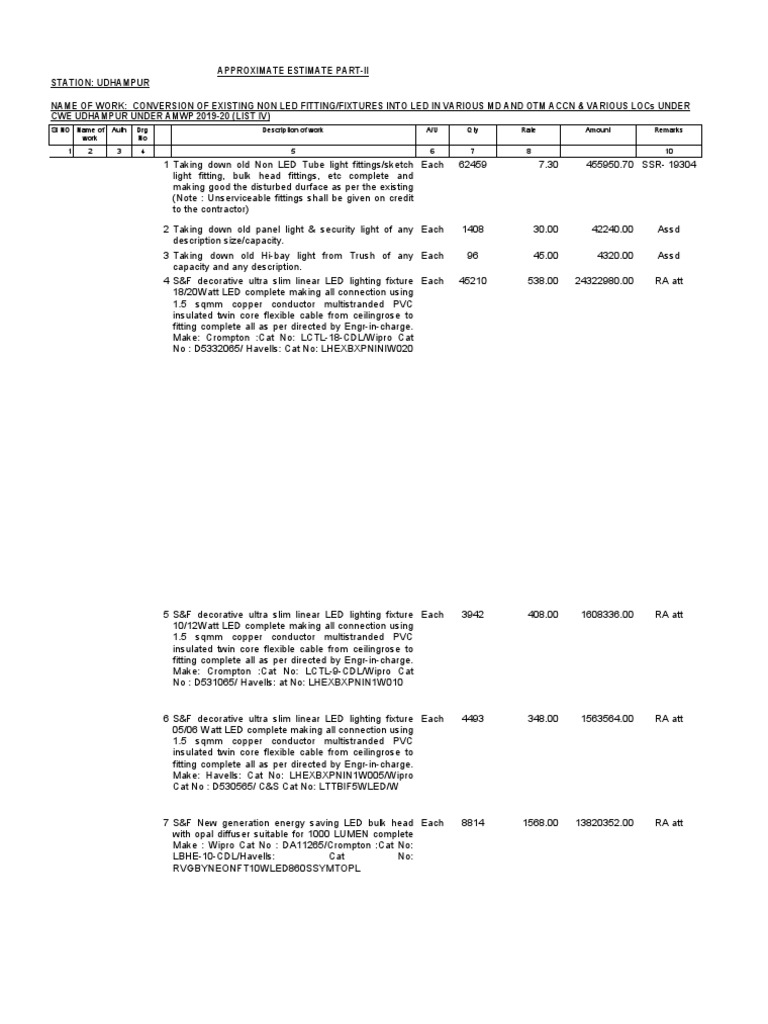 LED Conversion Project Udhampur | PDF | Lighting | Building Engineering