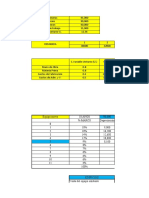 Tarea Finanzas Corp Semana 9-GRUPO 4-OK