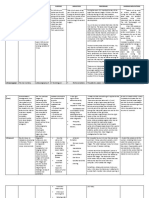 Diagnostic Test Normal Findins Description Purpose Indication Procedure Nursing Implications Magnetic Resonance Imaging