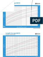 httpswww.who.intchildgrowthstandardschts_boys_z.pdfua=1.pdf