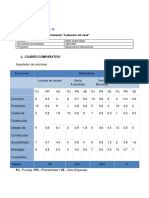 Act 14 Evid 8 PDF