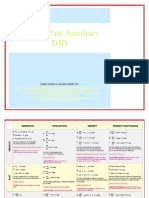 Simple Past Auxiliary DID: References