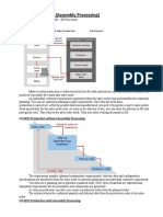 MTO (Assembly Processing)