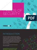 7 Kinds of Security: Veracode Gbook