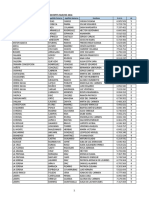 Nuevos Beneficiarios 2016 PDF