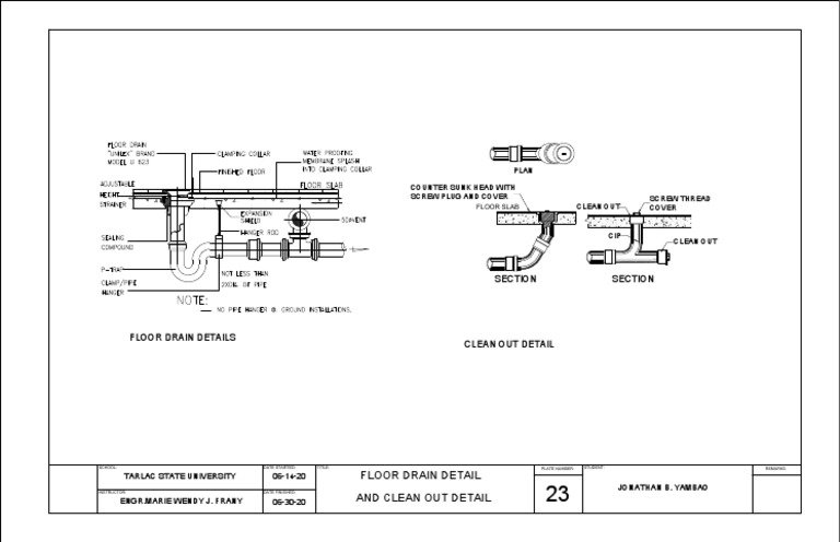 Floor Drain and Cleanout Details | PDF