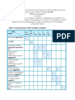 Acrebis Erovnuli Kalendari PDF