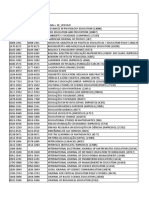 Tabela Qualis Ensino 2016 para a Area (1)