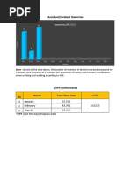 AFPM Safety Incident Classification Matrix | PDF | Burn | Ionizing ...