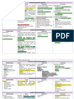 Cuadro. Intoxicaciones en Pediatría