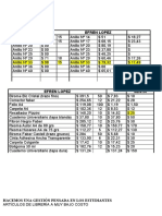 Lista de Pedidos - Articulos