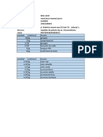 Requerimiento Insumos PDF